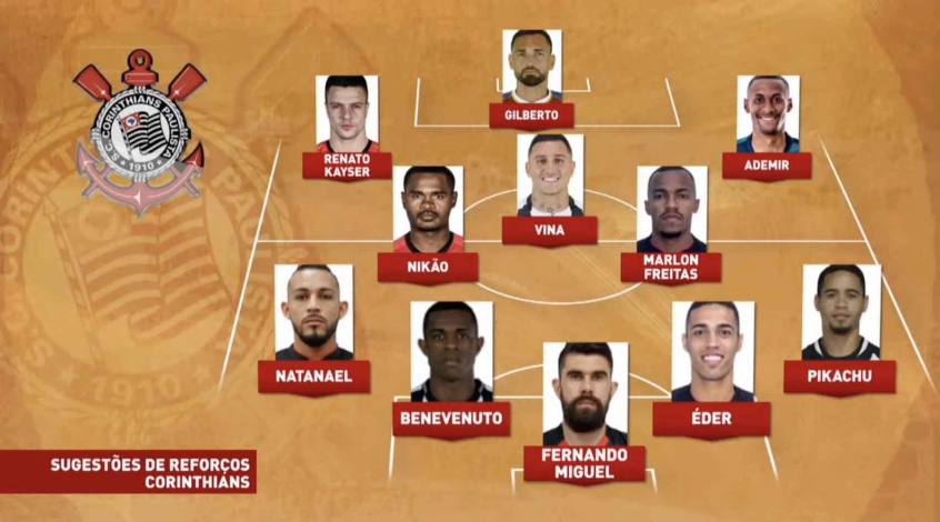 Time de reforços para o Corinthians pensado por Neto