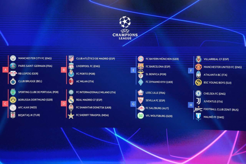 Os times classificados para as oitavas de final da Champions League 2023/ 2024