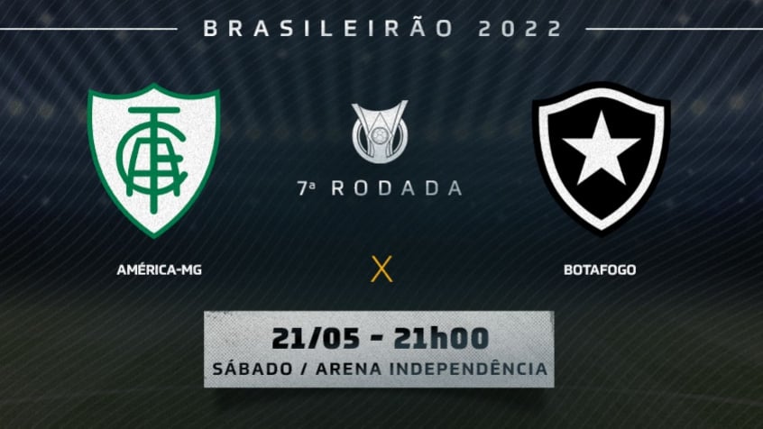 América (MG) x Botafogo