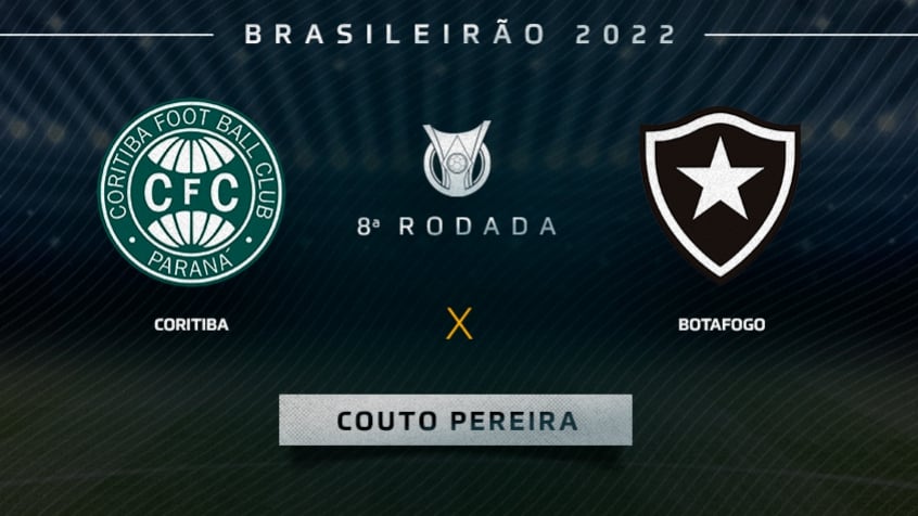 TR - Coritiba x Botafogo
