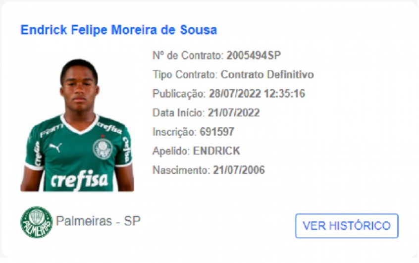 [ENQUETE] Já registrado no BID e apto para entrar em campo, você acha que Abel tem que colocar Endrick para jogar?