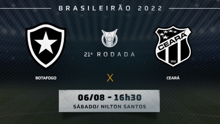 Botafogo x Ceará