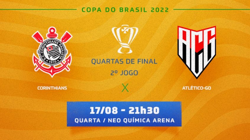 [ENQUETE] Você acredita na virada do Corinthians diante do Atlético-GO?