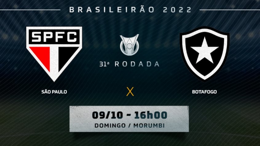 Como assistir o jogo do São Paulo e Botafogo hoje?