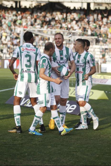Juventude x Internacional