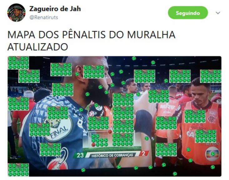 Memes e piadas com Muralha dominam a web após final da Copa do Brasil