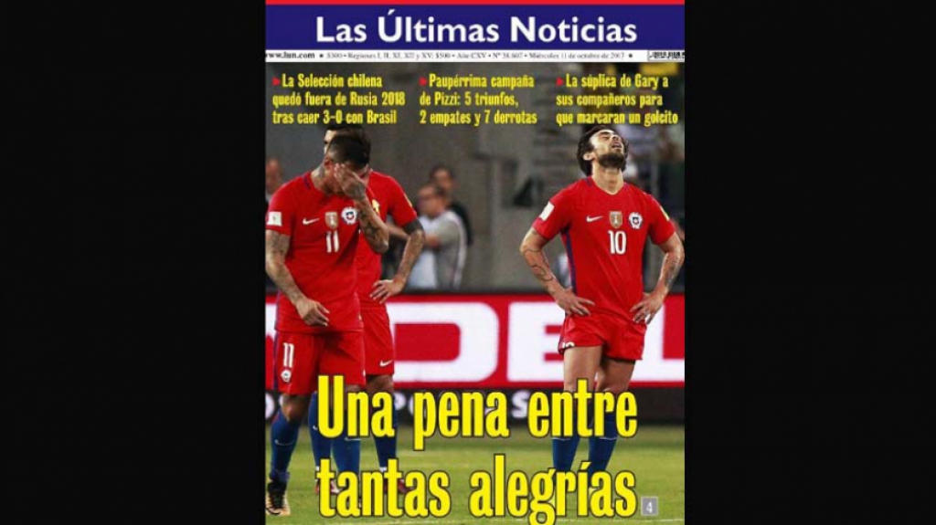 Las Ultimas Noticias - Chile