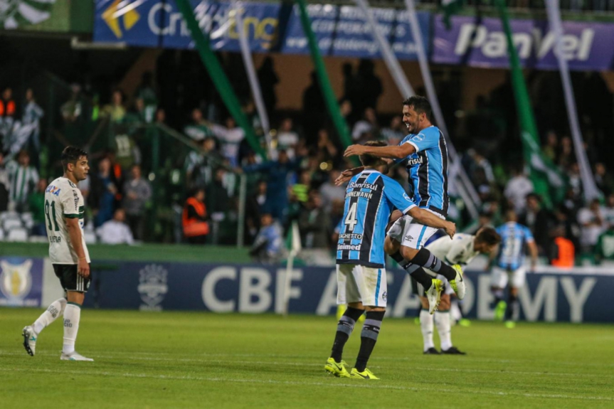 Coritiba x Grêmio