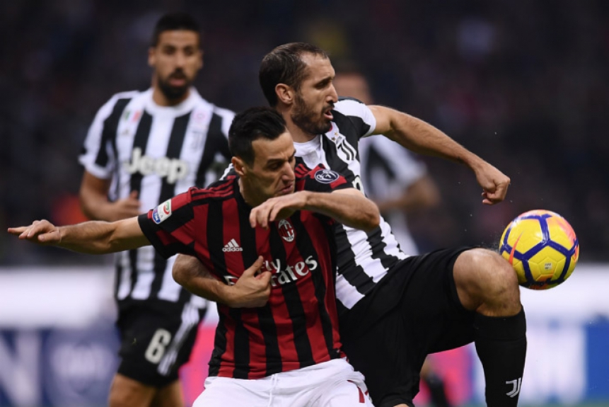 Milan x Juventus