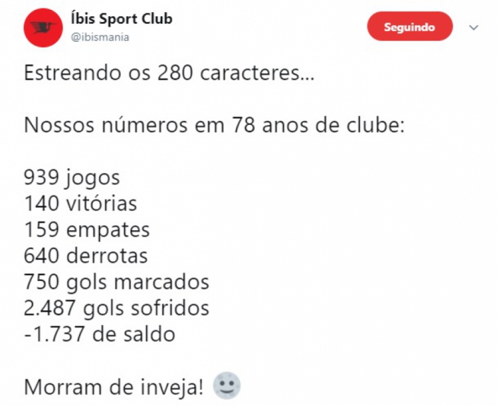 A fama do clube é sempre usada para fazer piadas no Twitter