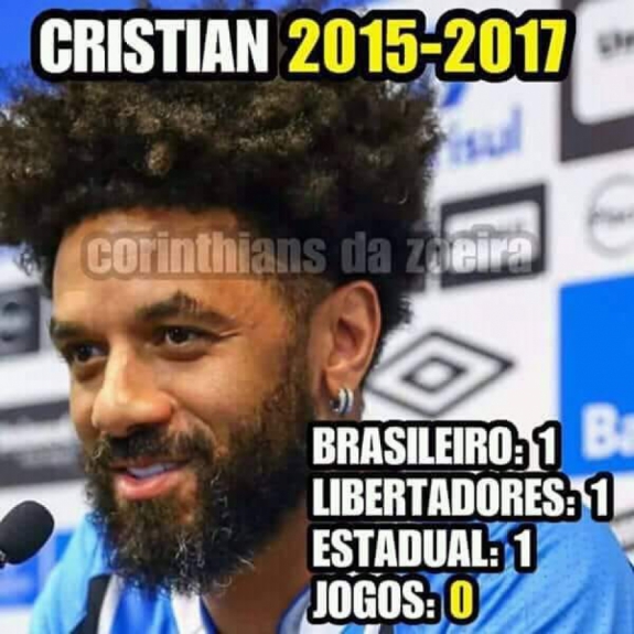 Torcedores do Grêmio tiram onda com conquista da Libertadores