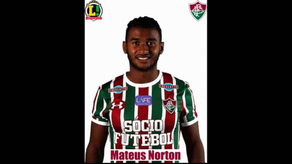 Atuações - Fluminense - Mateus Norton