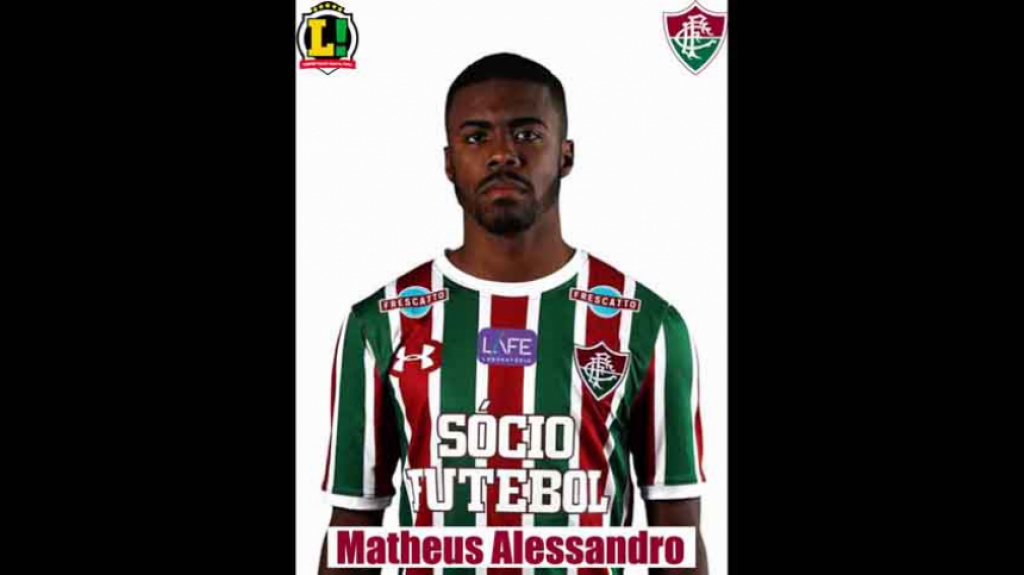 Atuações - Fluminense - Matheus Alessandro