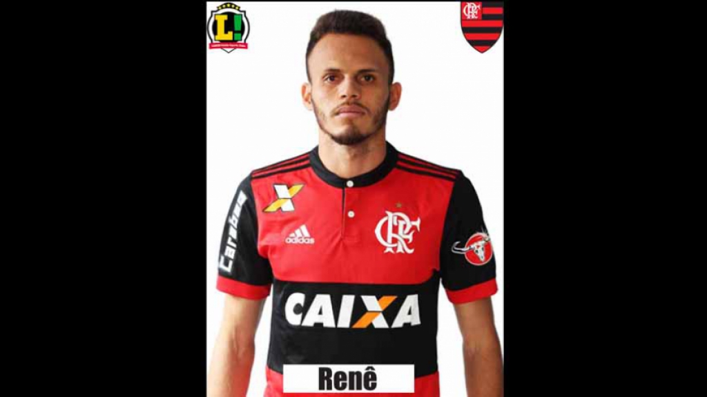 Atuações - Flamengo - Renê