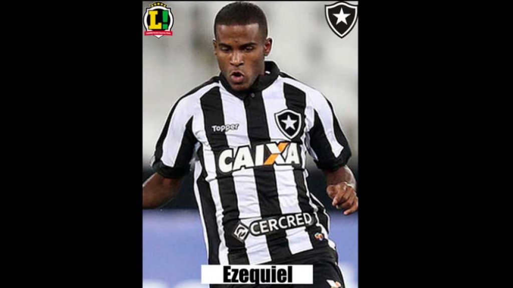 Atuações - Botafogo - Ezequiel