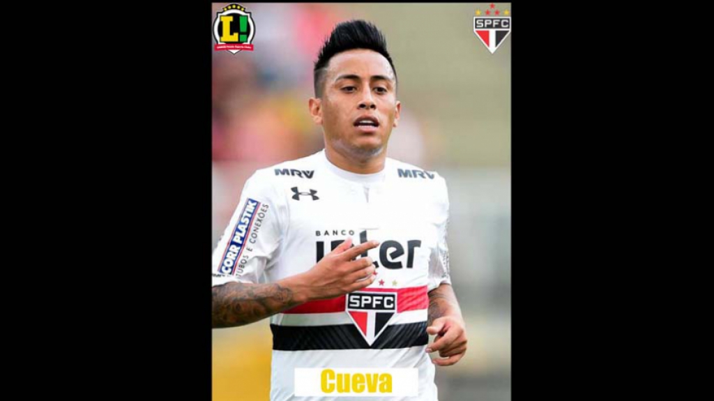 Atuações - São Paulo - Cueva
