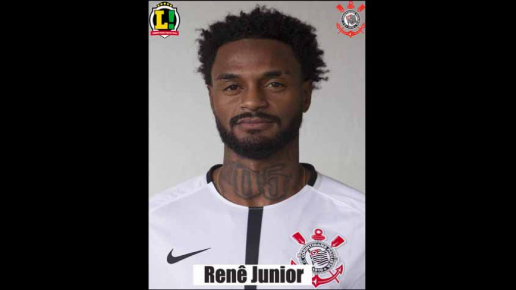 Atuações - Corinthians - Renê Junior