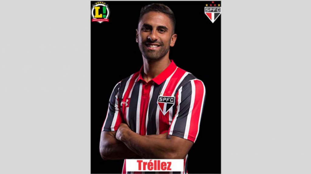 Atuações - São Paulo - Tréllez