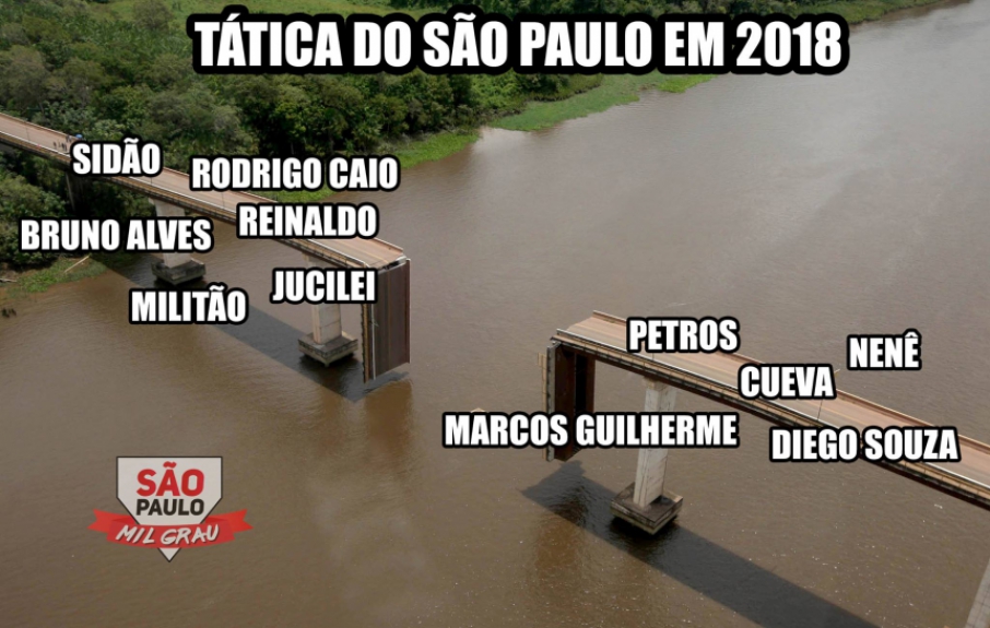 Memes: São Paulo 1 x 0 Bragantino