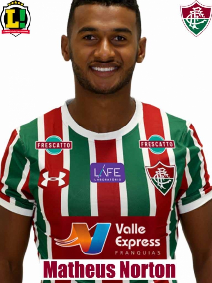 Matheus Norton - Fluminense - Atuações