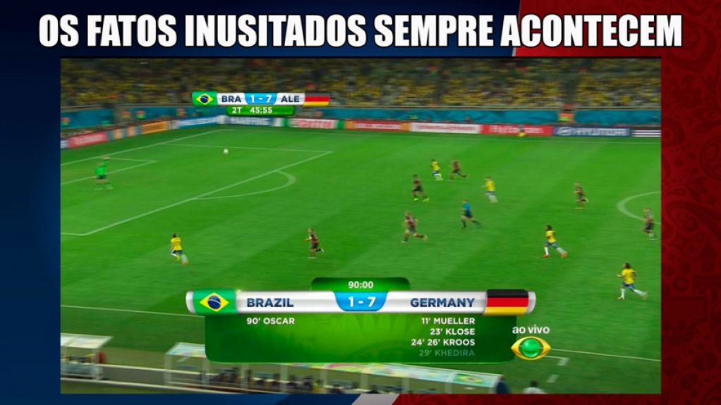 Contagem regressiva: alguns fatores que fazem a Copa do Mundo criar tanta expectativa