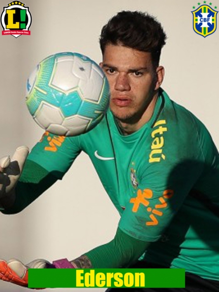 Atuações - Brasil - Ederson