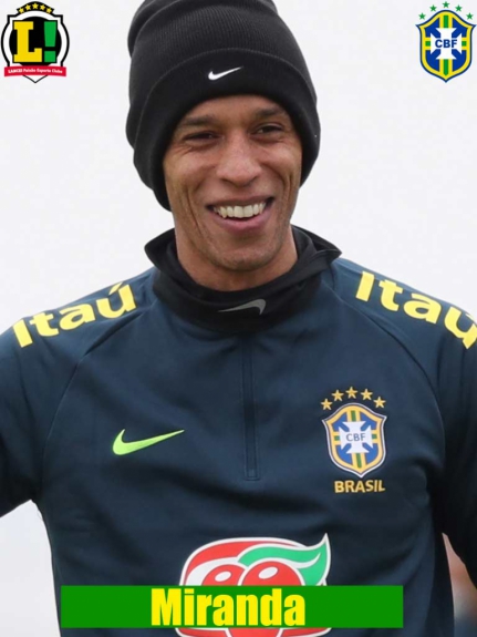 Atuações - Brasil - Miranda