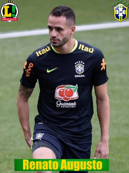 Atuações - Brasil - Renato Augusto