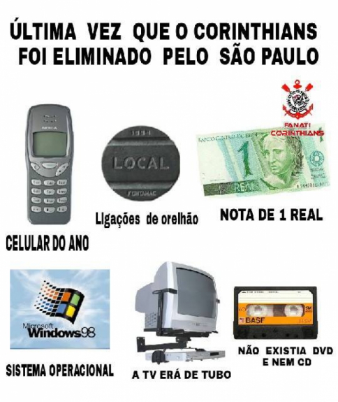 Os melhores memes da classificação do Corinthians para final do Paulistão