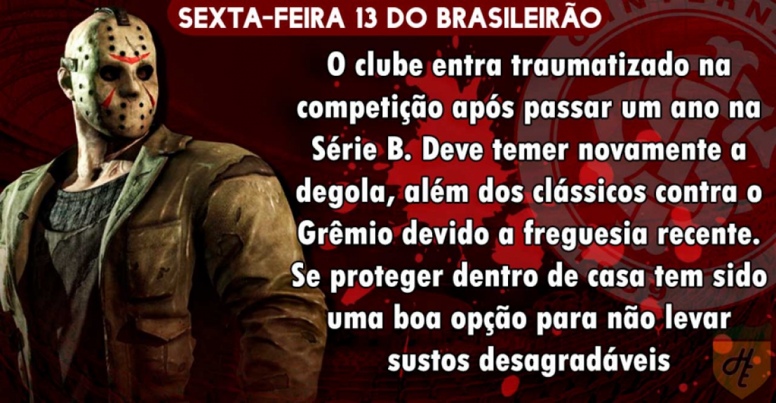 Terror no Brasileirão: o que assusta o Internacional em 2018?