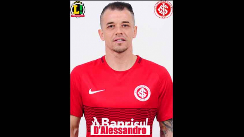 Atuações - Internacional - D'Alessandro
