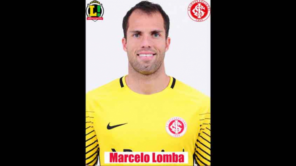 Atuações - Internacional - Marcelo Lomba