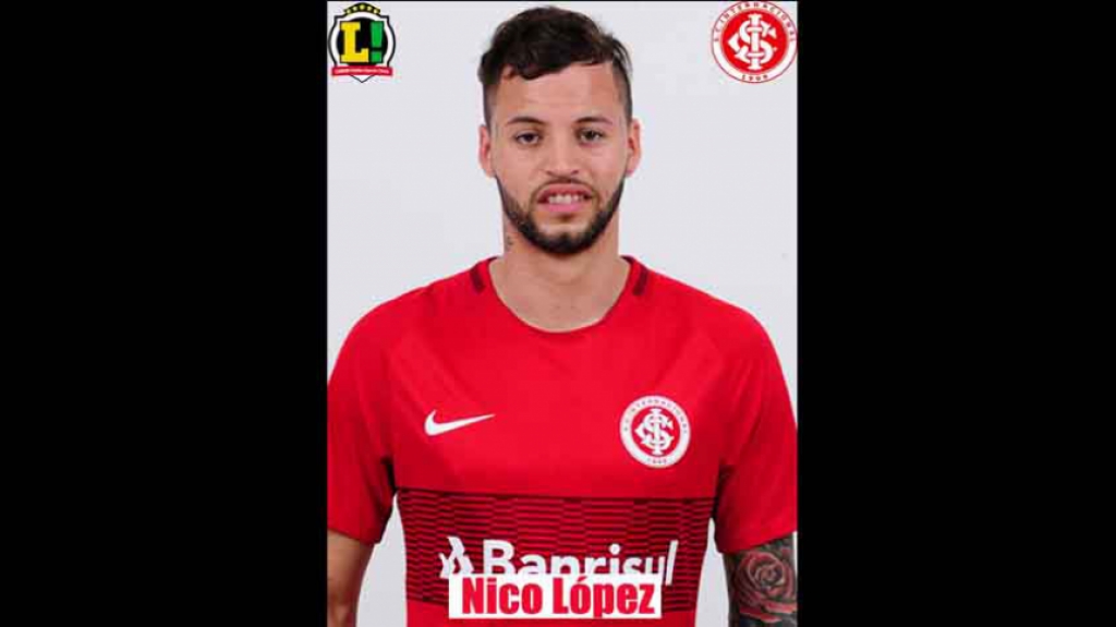 Atuações - Internacional - Nico López