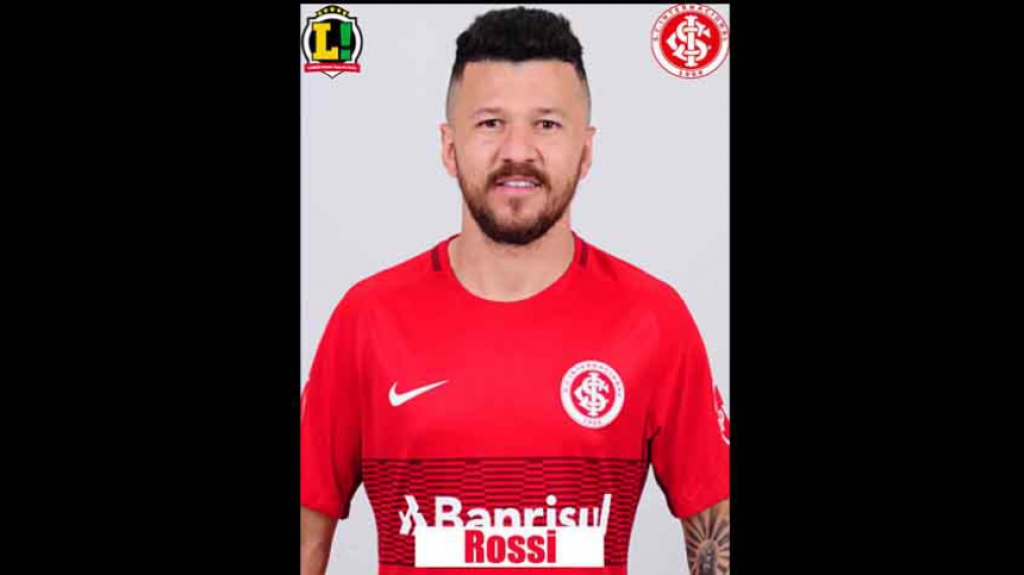 Atuações - Internacional - Rossi