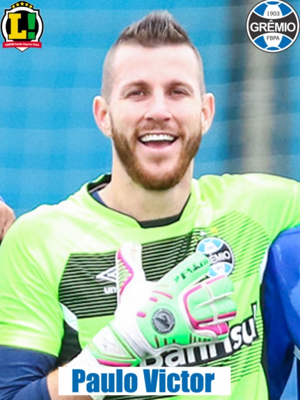 Atuações - Grêmio - Paulo Victor