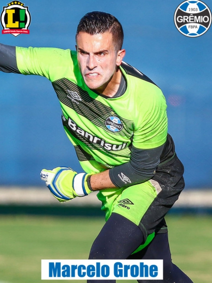 Atuações - Grêmio - Marcelo Grohe