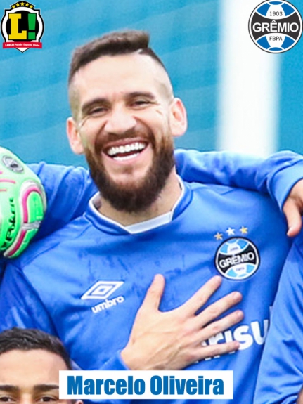 Atuações - Grêmio - Marcelo Oliveira