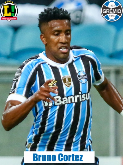 Atuações - Grêmio - Bruno Cortez