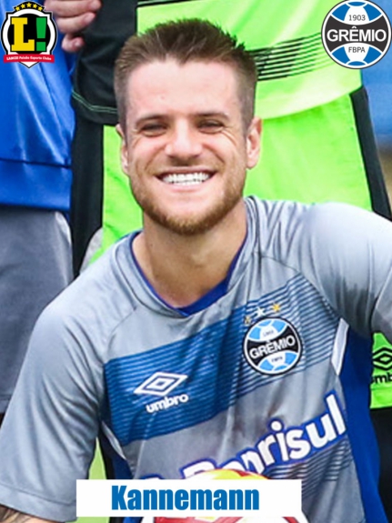 Atuações - Grêmio - Kannemann