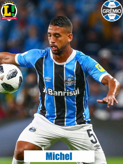 Atuações - Grêmio - Michel