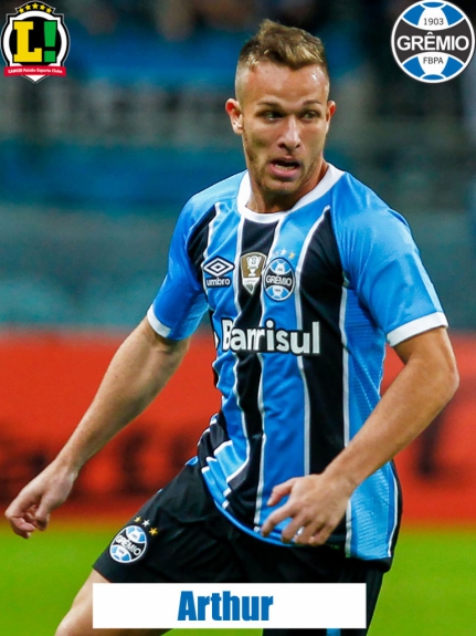 Atuações - Grêmio - Arthur