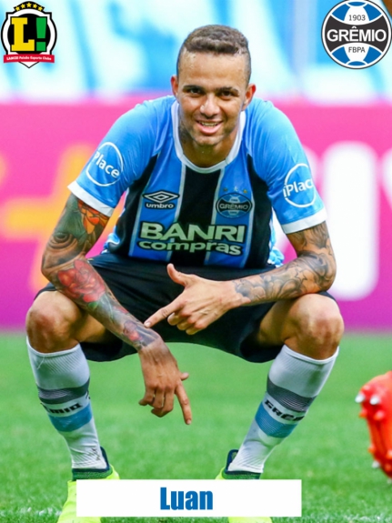 Atuações - Grêmio - Luan