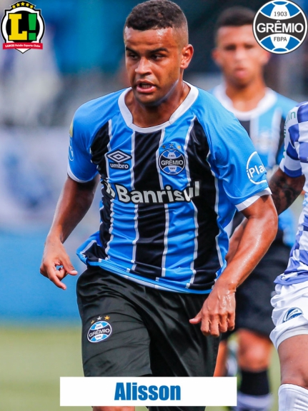 Atuações - Grêmio - Alisson