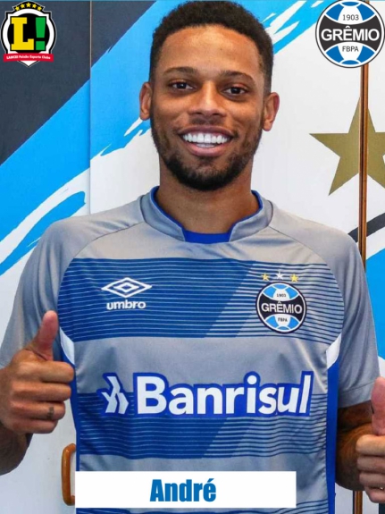 Atuações - Grêmio - André