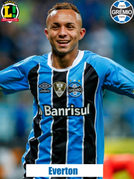 Atuações - Grêmio - Everton
