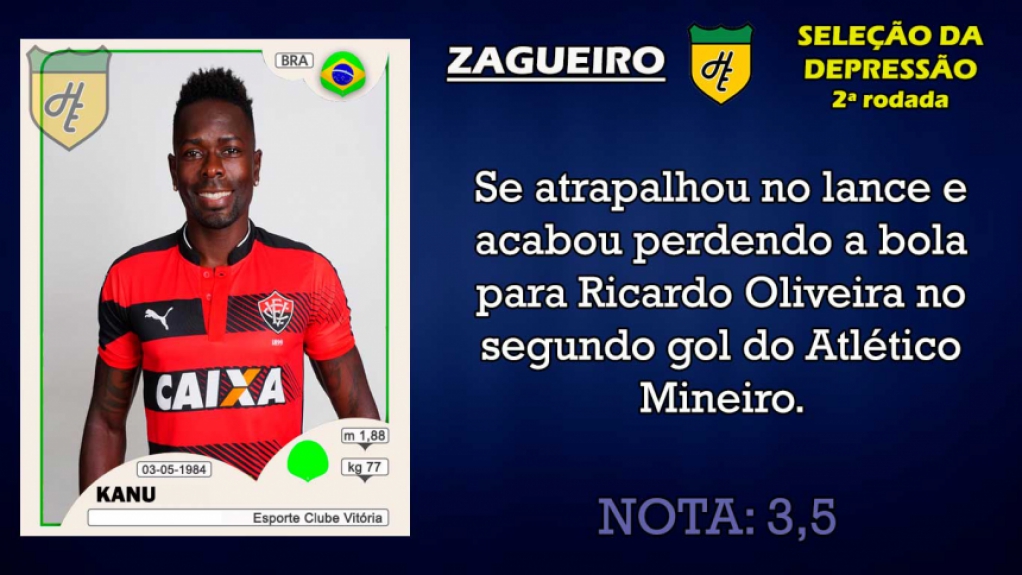 Piores da 2ª rodada: zagueiros
