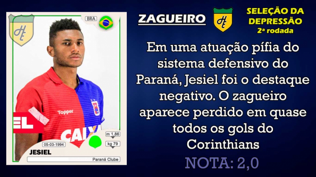 Piores da 2ª rodada: zagueiros