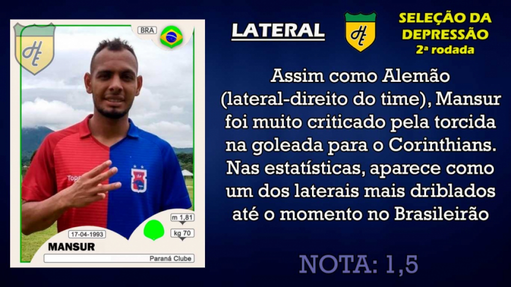 Piores da 2ª rodada: lateral-esquerdo