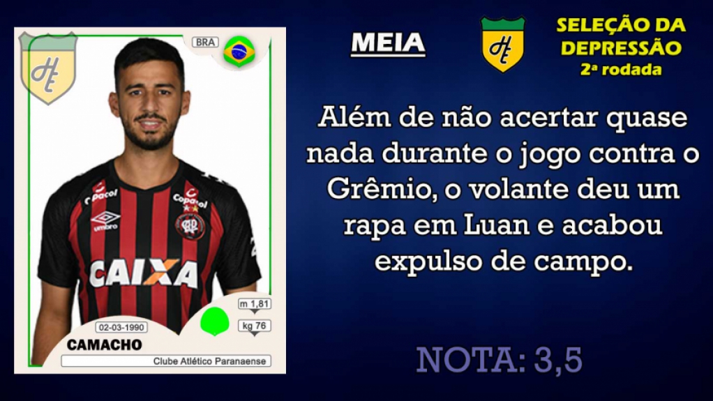 Piores da 2ª rodada: meias