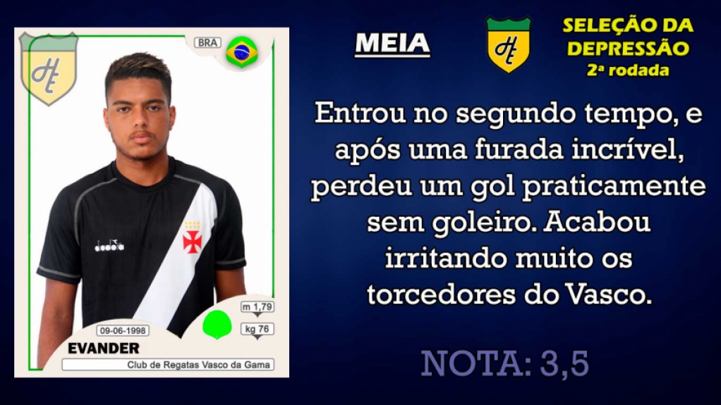 Piores da 2ª rodada: meias